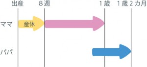 ⑤ママはプラスにならない