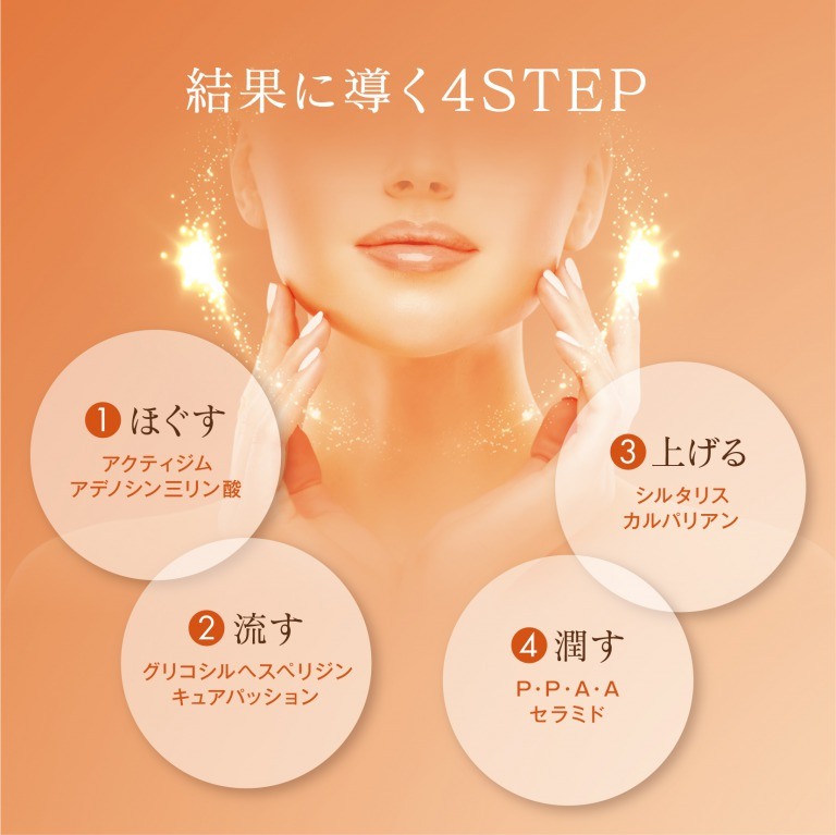 フォルマ コルセットクリーム「結果に導く4STEP」